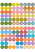 Essential Oils Cap Stickers