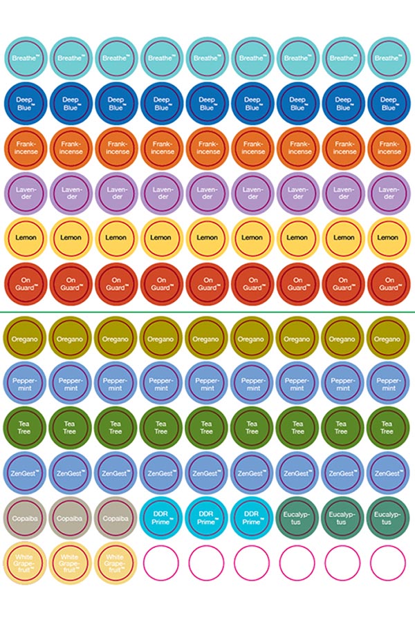 dōTERRA Top Oils Cap Stickers